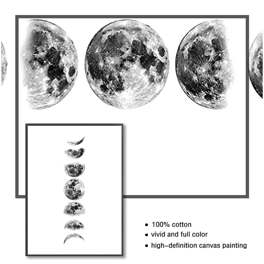 Poster Painting La Luna Pictures Home Wall Art Decor Moon Phases Wall Art Canvas Poster Print , Black and White Moon Phases